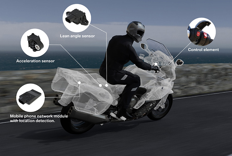Connected motorcycle Market Revenue Growth To Be Driven By Increasing Demand Through 2022 And 2028 :