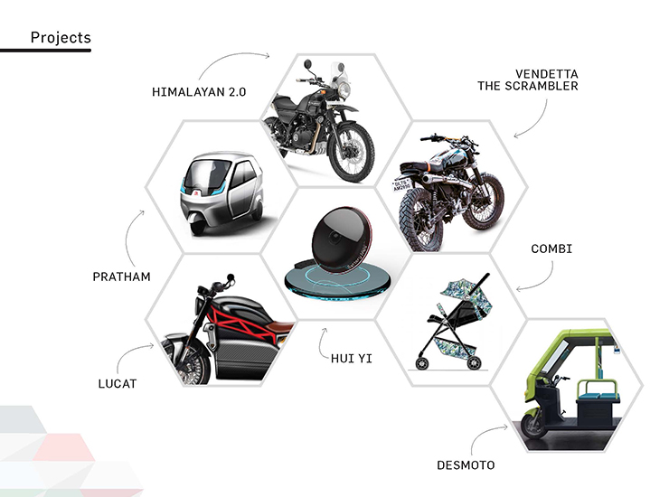 Electric Motorcycles News - NCube Designs